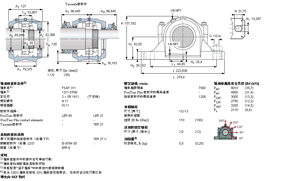 SKF 剖分立式軸承座, SAF 系列 - 帶圓柱孔的自調心球軸承FSAF1311樣本圖片