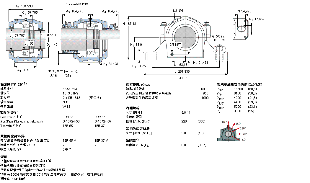 SKF 剖分立式軸承座, SAF 系列 - 帶圓柱孔的自調心球軸承FSAF1313樣本圖片
