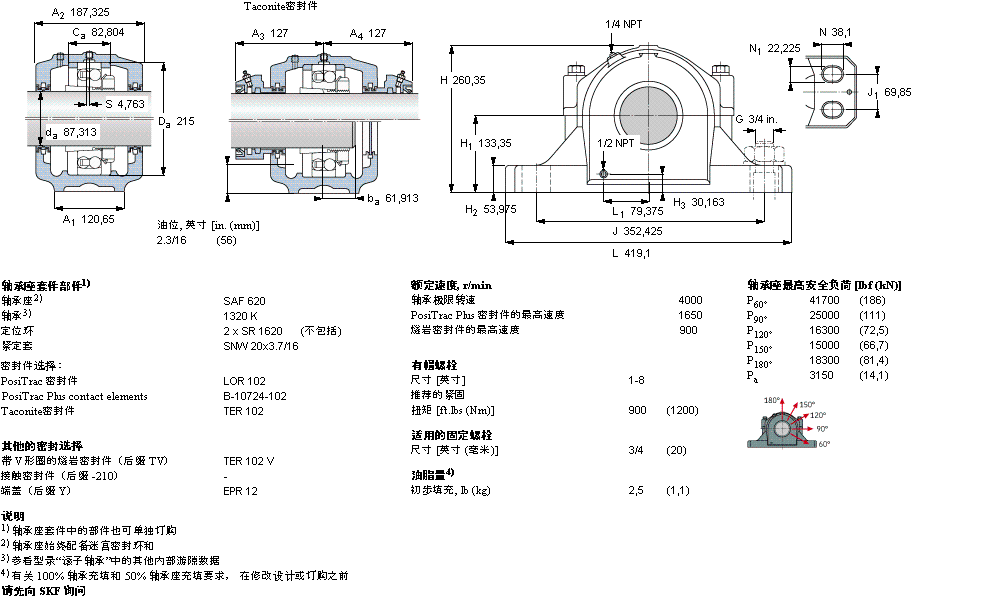 SKF 剖分立式軸承座, SAF 系列 - 裝在緊定套上的自調(diào)心球軸承SAF1620樣本圖片