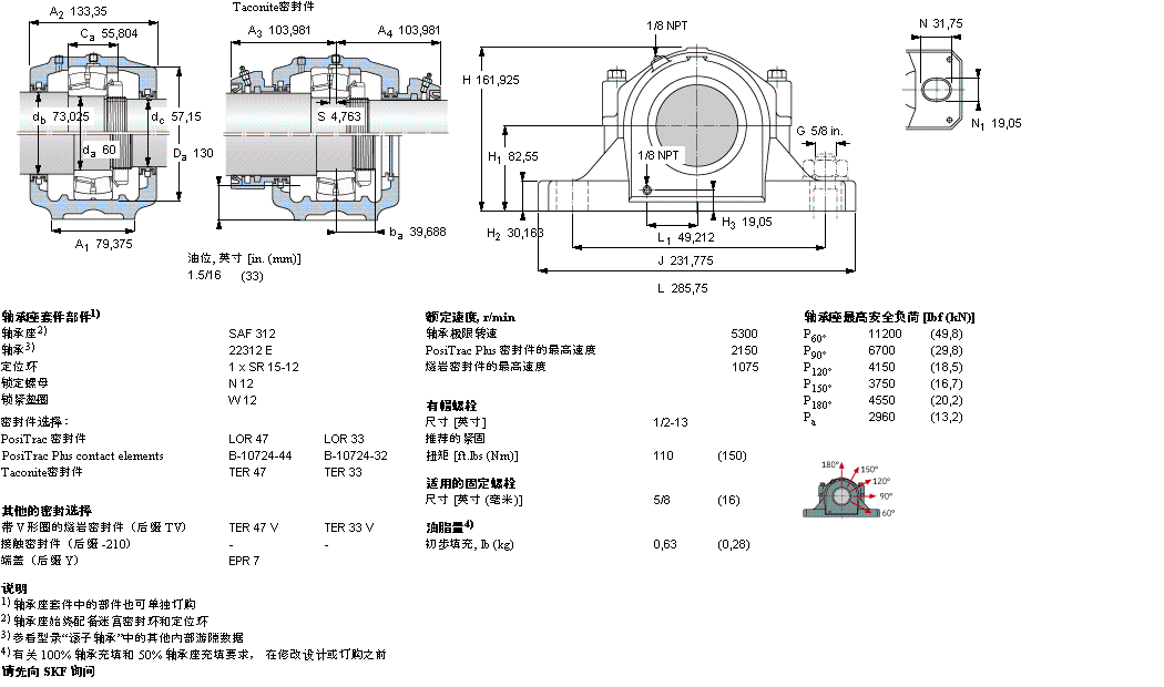 SKF 剖分立式軸承座, SAF 系列 - 帶圓柱孔的球面滾子軸承SAF22312樣本圖片