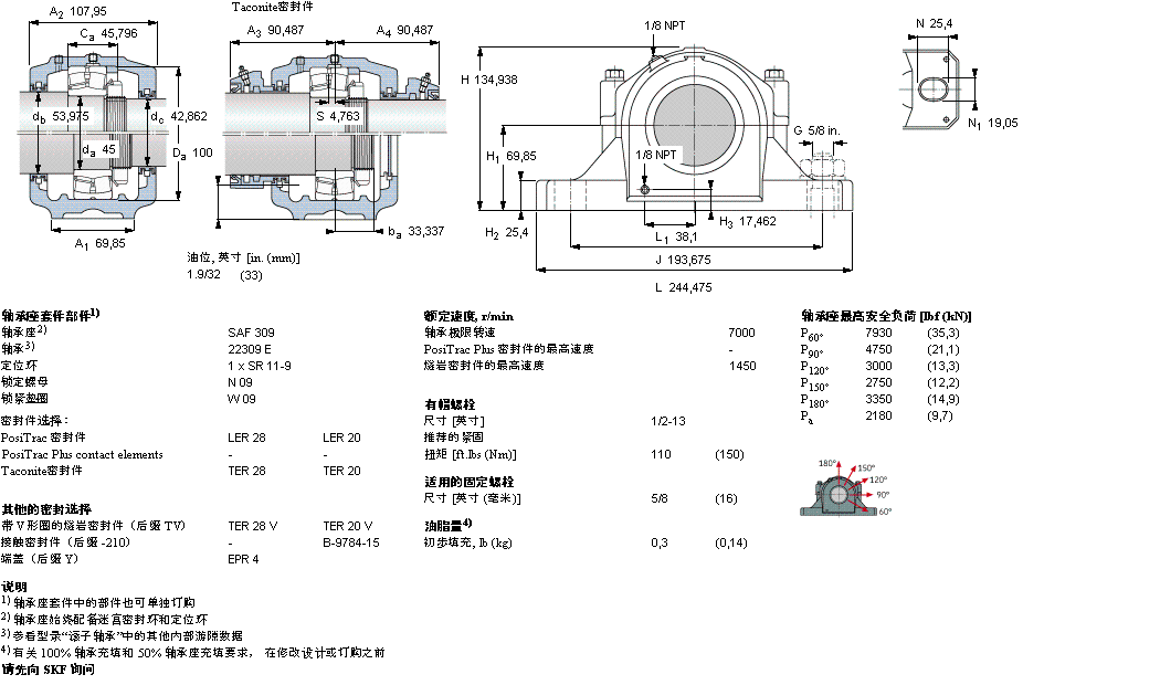 SKF 剖分立式軸承座, SAF 系列 - 帶圓柱孔的球面滾子軸承SAF22309樣本圖片