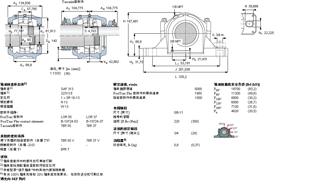 SKF 剖分立式軸承座, SAF 系列 - 帶圓柱孔的球面滾子軸承SAF22313樣本圖片