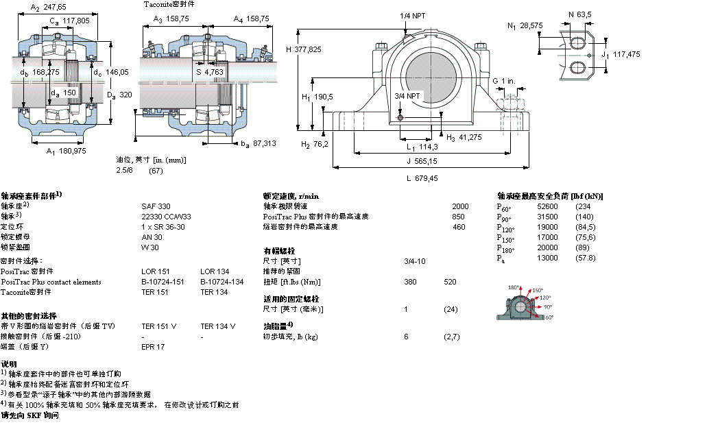 SKF 剖分立式軸承座, SAF 系列 - 帶圓柱孔的球面滾子軸承SAF22330樣本圖片