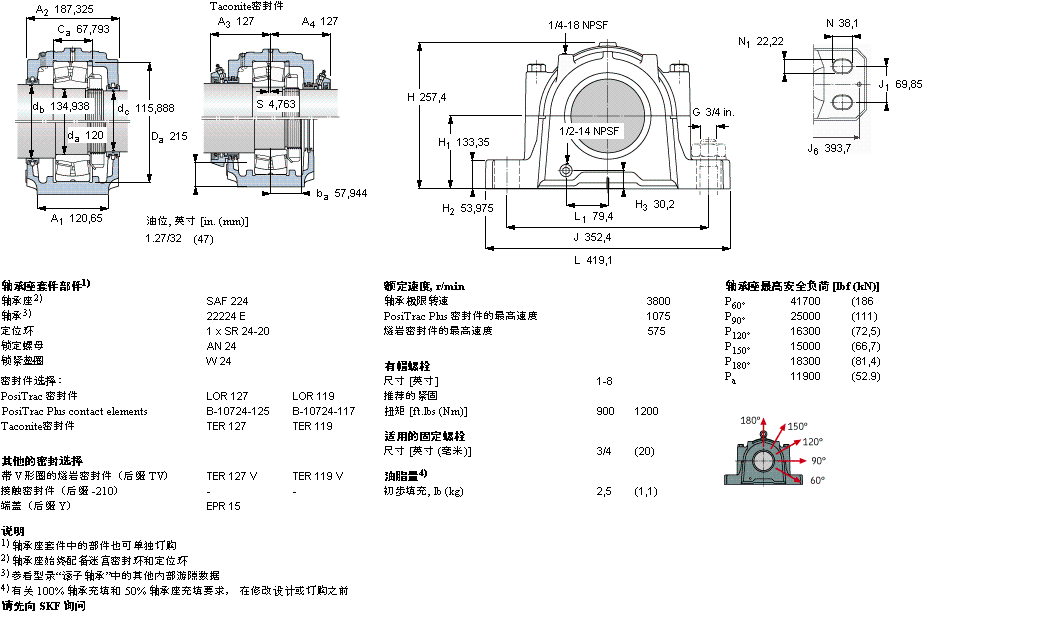 SKF 剖分立式軸承座, SAF 系列 - 帶圓柱孔的球面滾子軸承SAF22224樣本圖片