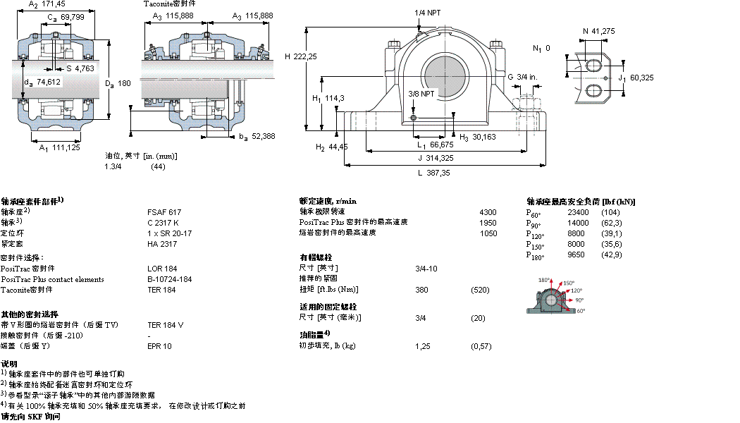 SKF 剖分立式軸承座, SAF 系列 - 裝在緊定套上的 CARB 軸承FSAFC2617樣本圖片
