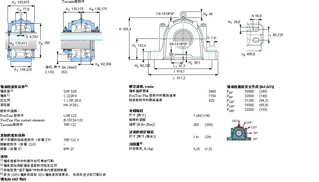 SKF 剖分立式軸承座, SAF 系列 - 裝在緊定套上的 CARB 軸承SAFC2528樣本圖片