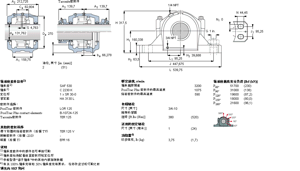 SKF 剖分立式軸承座, SAF 系列 - 裝在緊定套上的 CARB 軸承SAFC2530樣本圖片