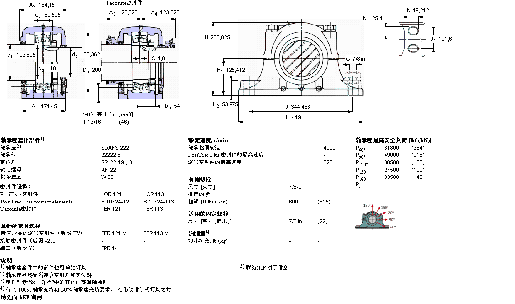 SKF 剖分立式軸承座, SDAF，用于圓柱孔軸承SDAFS22222樣本圖片