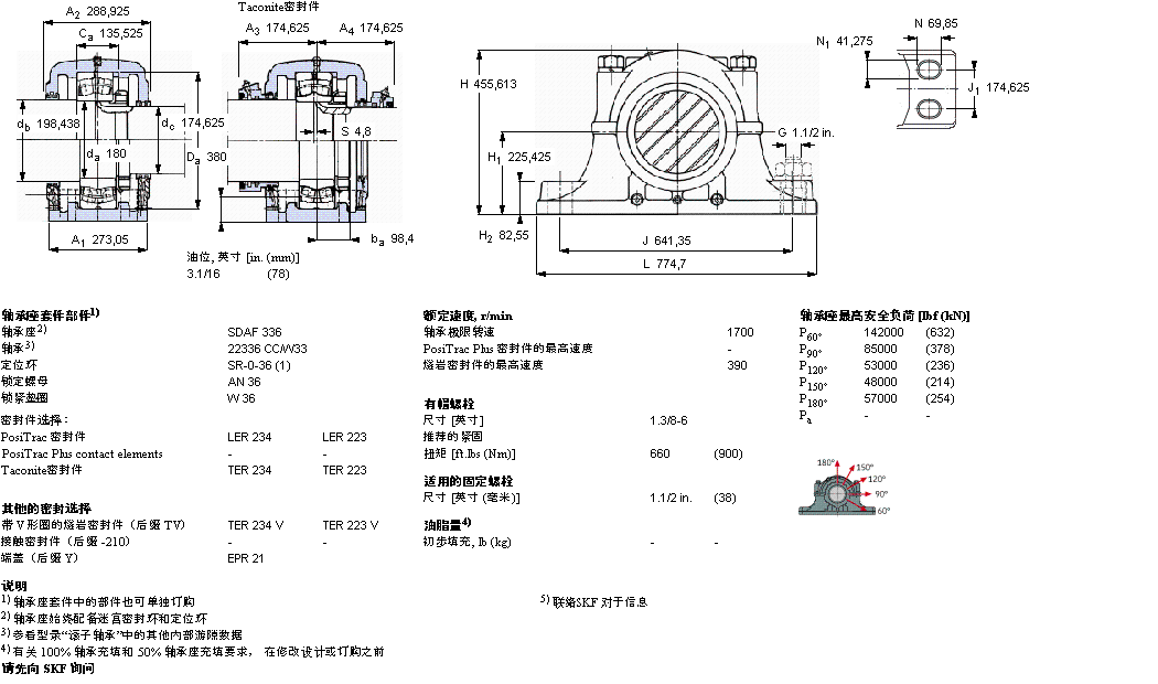 SKF 剖分立式軸承座, SDAF，用于圓柱孔軸承SDAF22336樣本圖片