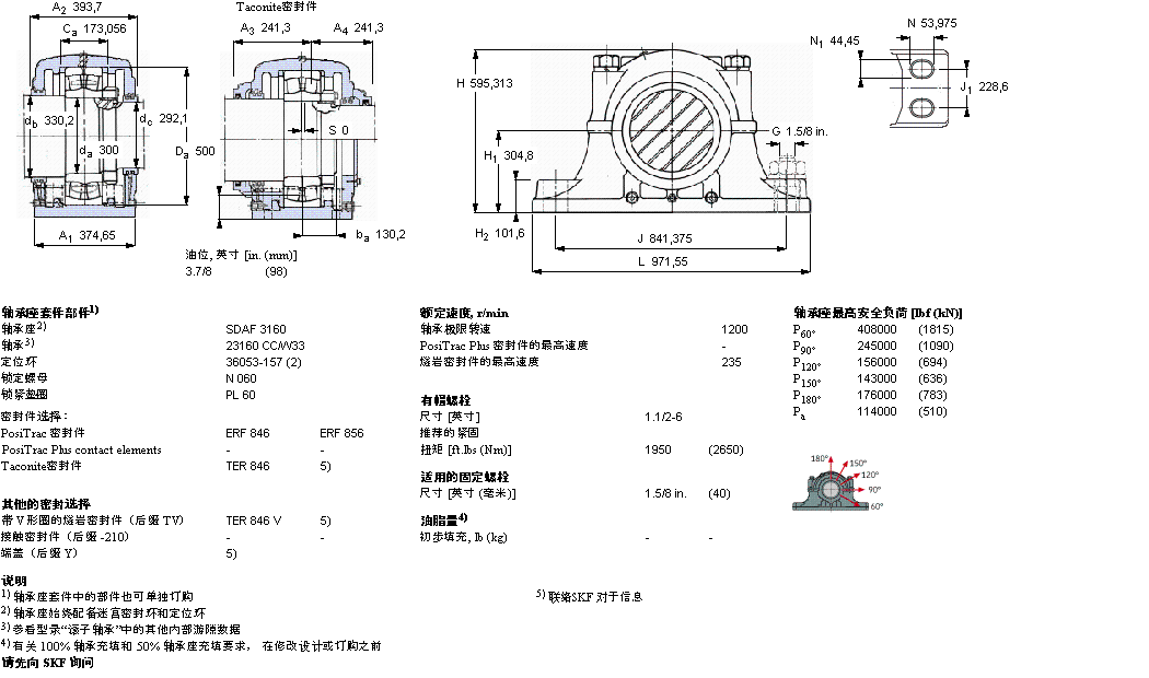 SKF 剖分立式軸承座, SDAF，用于圓柱孔軸承SDAF23160樣本圖片