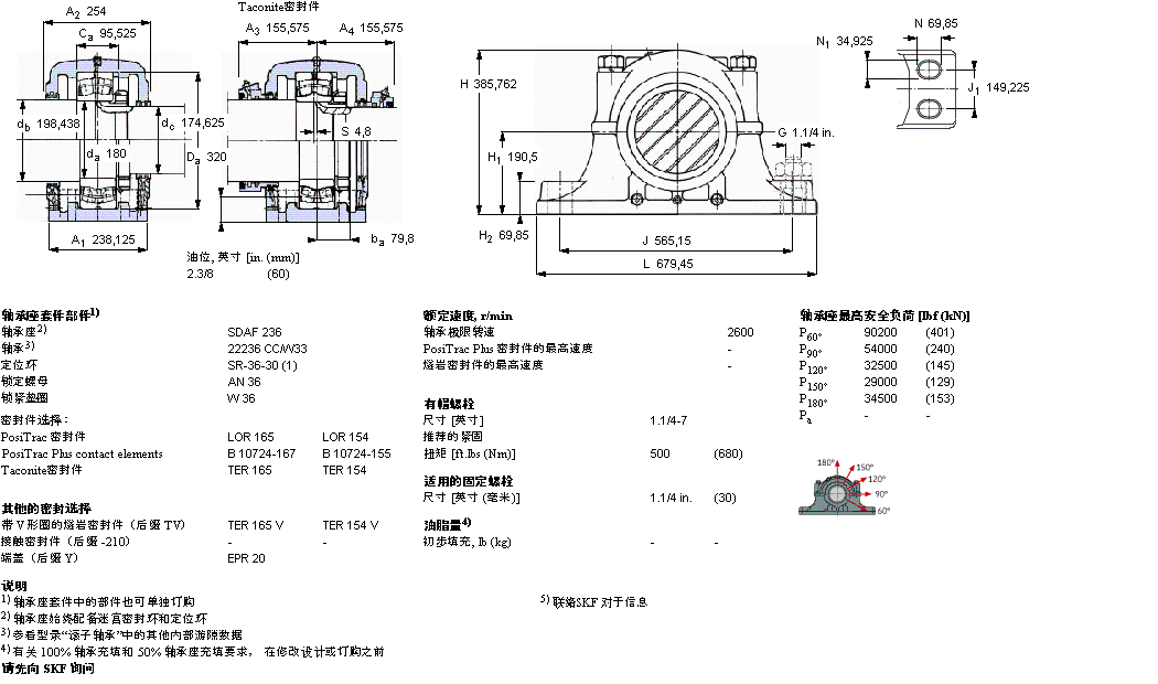 SKF 剖分立式軸承座, SDAF，用于圓柱孔軸承SDAF22236樣本圖片