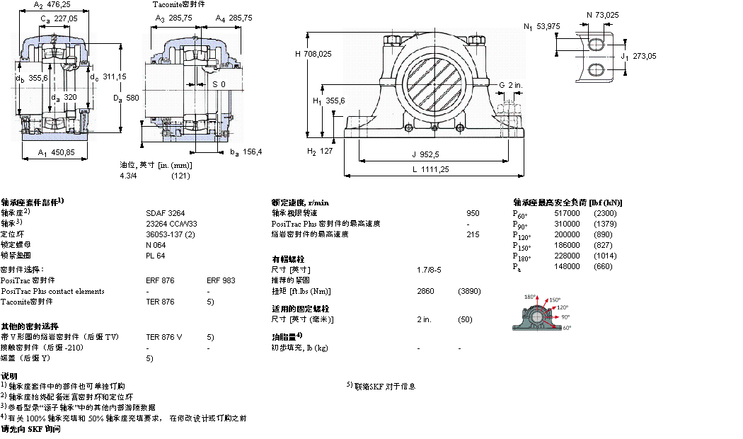 SKF 剖分立式軸承座, SDAF，用于圓柱孔軸承SDAF23264樣本圖片