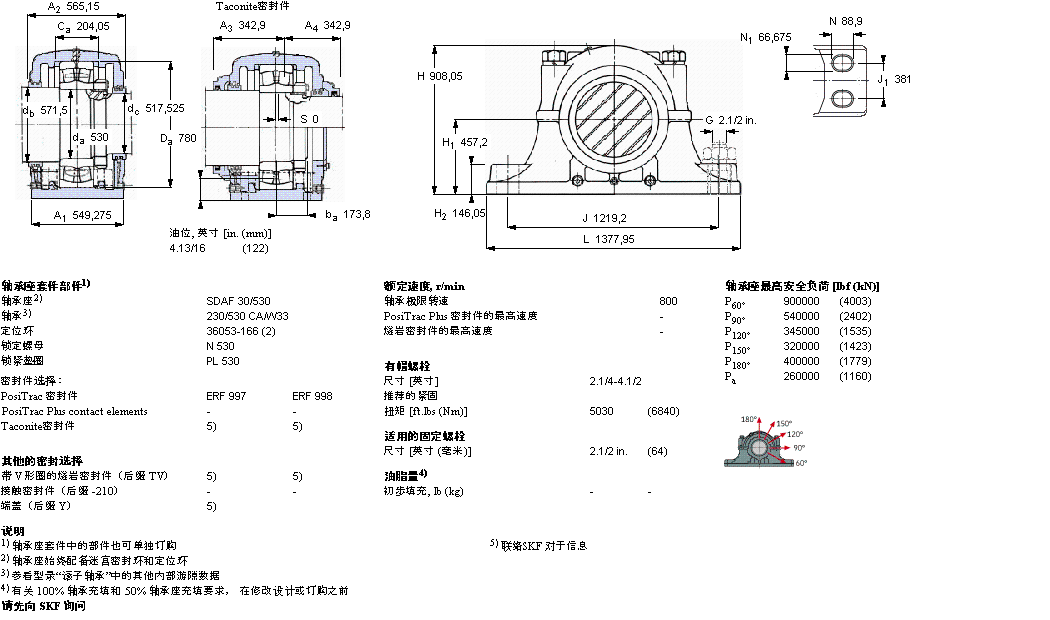 SKF 剖分立式軸承座, SDAF，用于圓柱孔軸承SDAF230/530樣本圖片