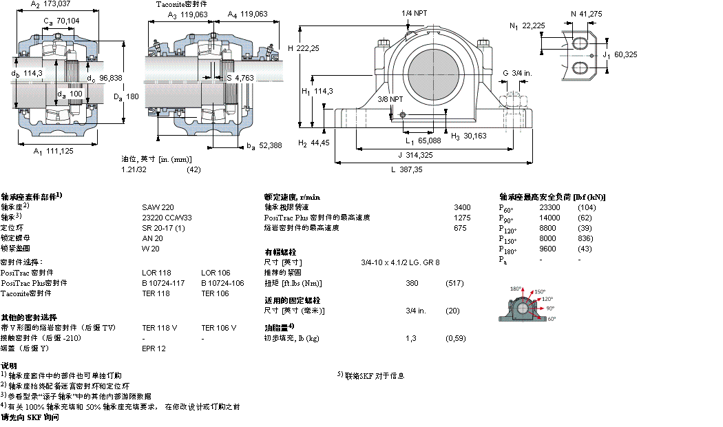 SKF 剖分立式軸承座, SAW，用于圓柱孔軸承SAW23220樣本圖片