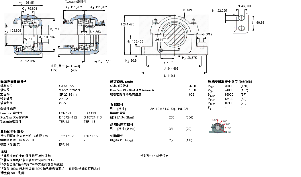 SKF 剖分立式軸承座, SAW，用于圓柱孔軸承SAWS23222樣本圖片