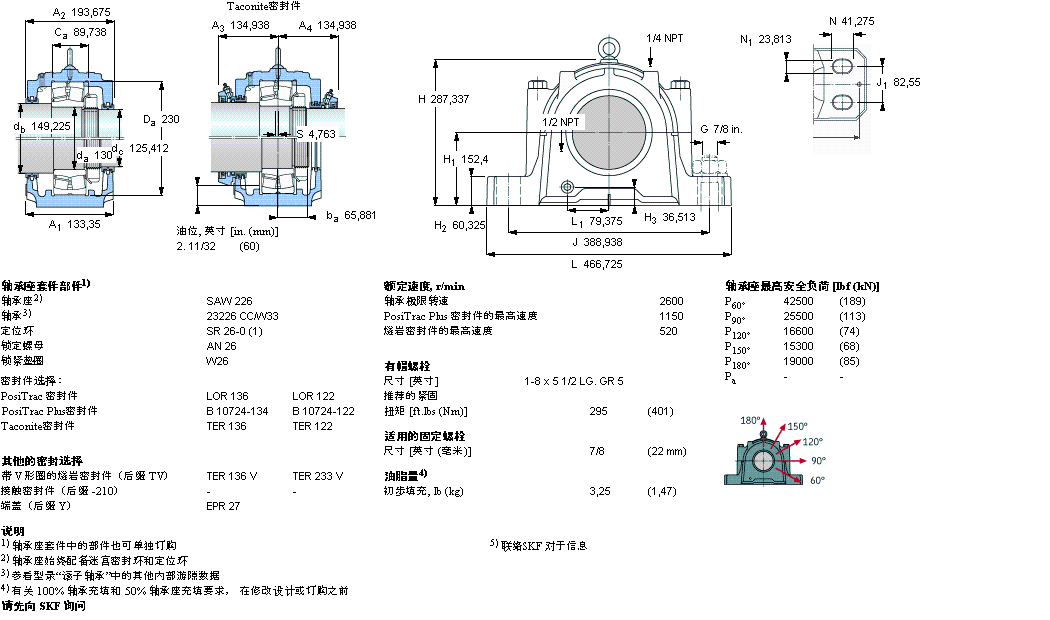 SKF 剖分立式軸承座, SAW，用于圓柱孔軸承SAW23226樣本圖片