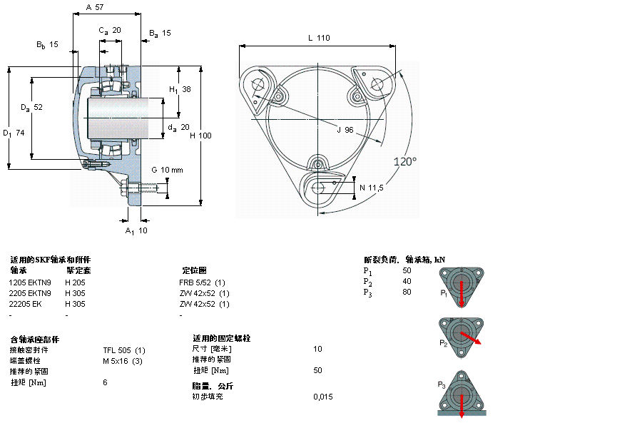 SKF 法蘭式軸承座, FNL 用于緊定套安裝軸承FNL505A樣本圖片