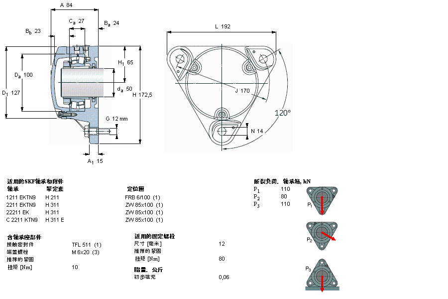 SKF 法蘭式軸承座, FNL 用于緊定套安裝軸承FNL511A樣本圖片