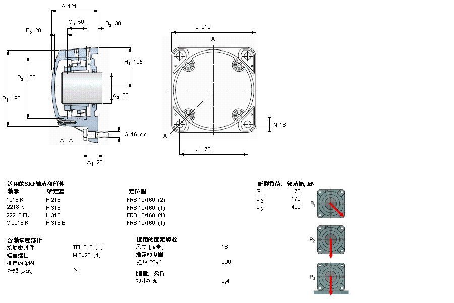 SKF 法蘭式軸承座, FNL 用于緊定套安裝軸承FNL518A樣本圖片