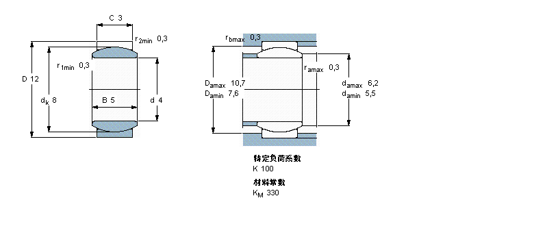 SKF 需要維護的徑向球面滑動軸承, 鋼對鋼, 無密封件GE4E樣本圖片