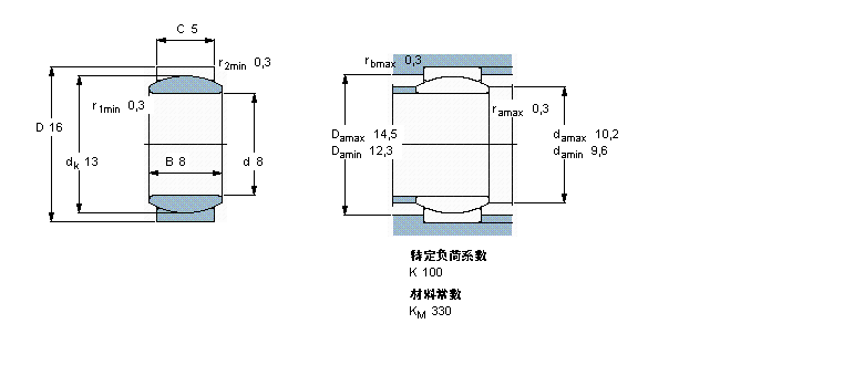 SKF 需要維護(hù)的徑向球面滑動軸承, 鋼對鋼, 無密封件GE8E樣本圖片