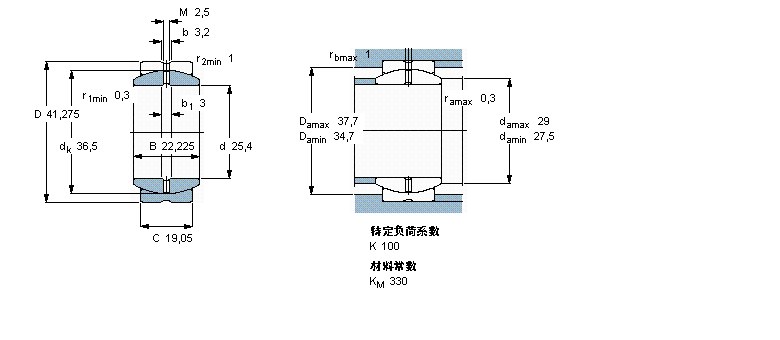 SKF 需要維護(hù)的徑向球面滑動軸承, 鋼對鋼, 無密封件,帶英制尺寸GEZ100ES樣本圖片