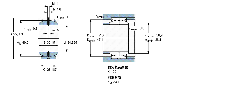 SKF 需要維護(hù)的徑向球面滑動(dòng)軸承, 鋼對(duì)鋼, 兩面密封件, 英制軸承GEZ106ES-2RS樣本圖片