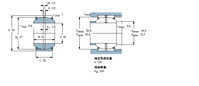 SKF 需要維護(hù)的徑向球面滑動(dòng)軸承, 鋼對(duì)鋼, 兩面密封件GEH30ES-2RS樣本圖片