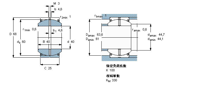 SKF 需要維護(hù)的徑向球面滑動(dòng)軸承, 鋼對(duì)鋼, 兩面密封件GEH40ES-2LS樣本圖片
