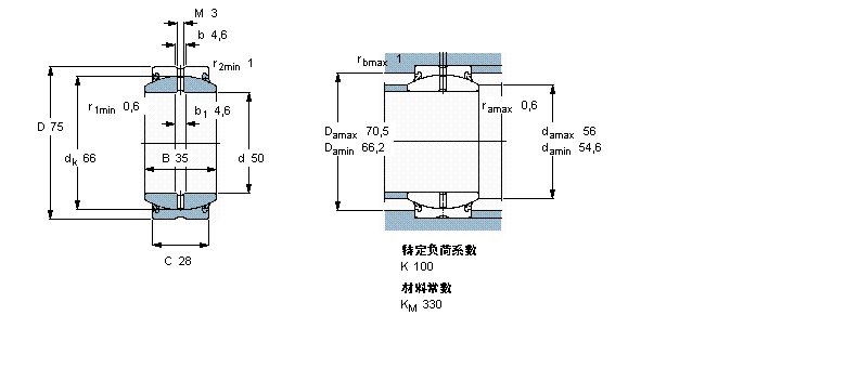 SKF 需要維護(hù)的徑向球面滑動軸承, 鋼對鋼, 兩面密封件GE50ES-2LS樣本圖片