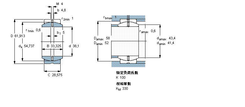 SKF 需要維護的徑向球面滑動軸承, 鋼對鋼, 無密封件,帶英制尺寸GEZ108ES樣本圖片