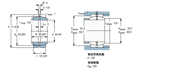 SKF 需要維護(hù)的徑向球面滑動(dòng)軸承, 鋼對(duì)鋼, 無(wú)密封件,帶英制尺寸GEZ112ES樣本圖片