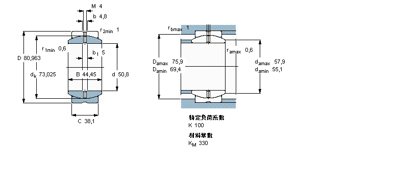 SKF 需要維護的徑向球面滑動軸承, 鋼對鋼, 無密封件,帶英制尺寸GEZ200ES樣本圖片