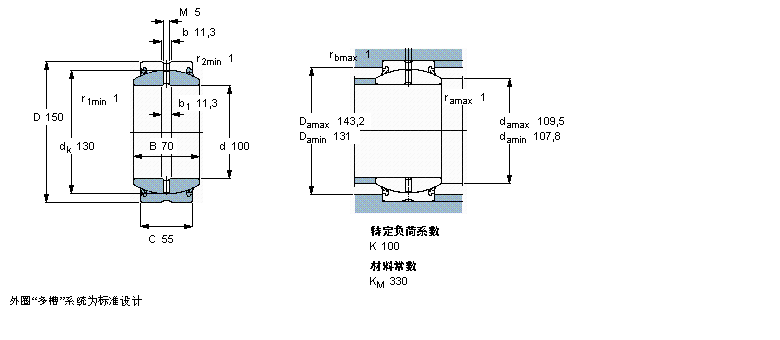 SKF 需要維護(hù)的徑向球面滑動軸承, 鋼對鋼, 兩面密封件GE100ES-2RS樣本圖片