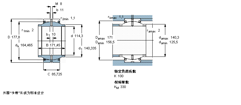 SKF 需要維護(hù)的徑向球面滑動(dòng)軸承, 鋼對(duì)鋼，延長(zhǎng)內(nèi)圈, 兩面密封件, 英制軸承GEZM408ES-2RS樣本圖片