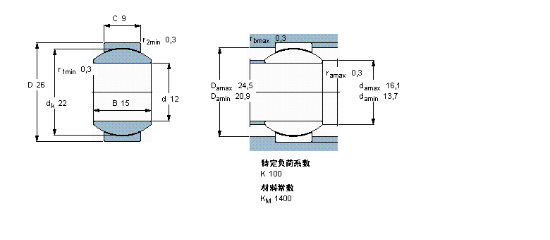 SKF 免維護(hù)徑向球面滑動(dòng)軸承, 鋼/燒結(jié)銅復(fù)合材料GEH12C樣本圖片