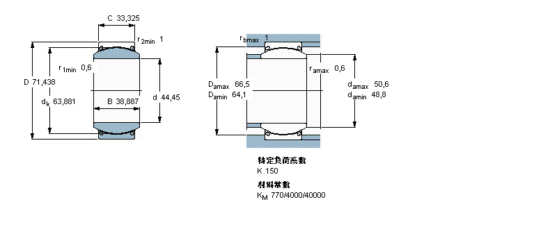 SKF 免維護徑向球面滑動軸承, 鋼/PTFE織物 , 兩面密封件, 英制尺寸GEZ112TXE-2LS樣本圖片