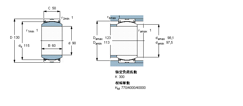 SKF 免維護(hù)徑向球面滑動軸承, 鋼/PTFE織物 , 兩面密封件,不銹鋼GE90TXG3A-2LS樣本圖片