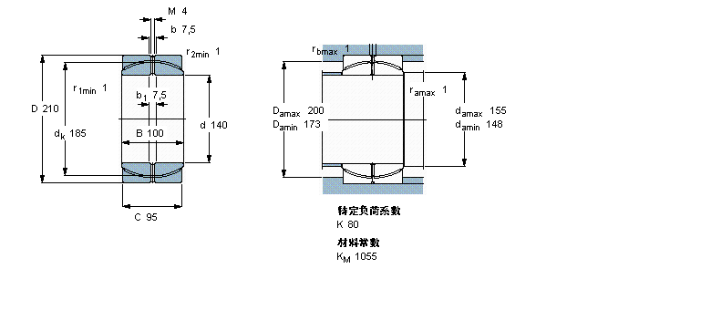 SKF 免維護(hù)徑向球面滑動(dòng)軸承, 鋼/PTFE復(fù)合材料GEP140FS樣本圖片
