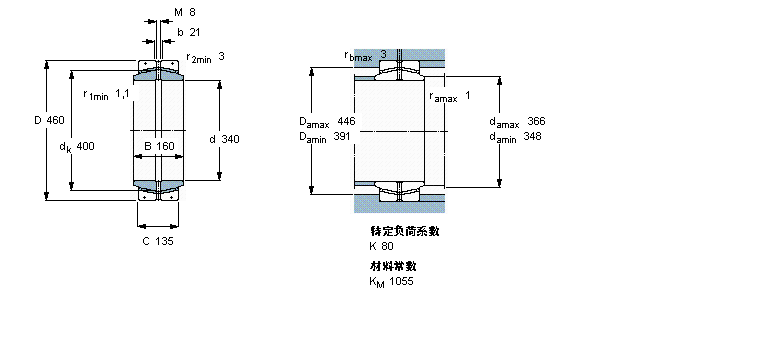 SKF 免維護(hù)徑向球面滑動軸承, 鋼/PTFE復(fù)合材料GEC340FBAS樣本圖片