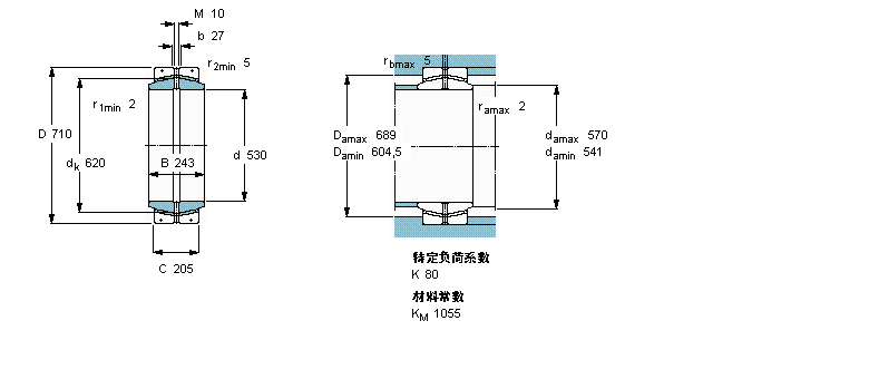 SKF 免維護(hù)徑向球面滑動(dòng)軸承, 鋼/PTFE復(fù)合材料GEC530FBAS樣本圖片