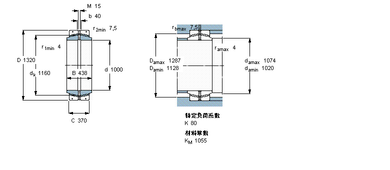SKF 免維護(hù)徑向球面滑動(dòng)軸承, 鋼/PTFE復(fù)合材料GEC1000FBAS樣本圖片
