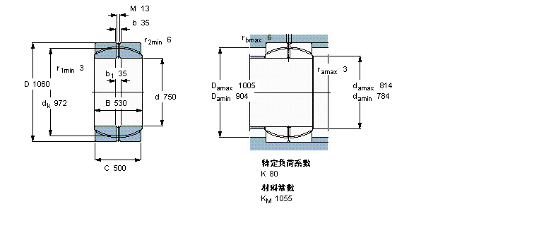 SKF 免維護(hù)徑向球面滑動(dòng)軸承, 鋼/PTFE復(fù)合材料GEP750FS樣本圖片