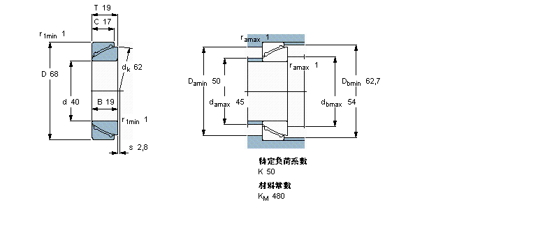 SKF 免維護角接觸球面滑動軸承GAC40F樣本圖片