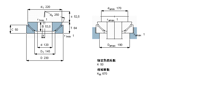 SKF 免維護(hù)球面滑動(dòng)推力軸承GX120F樣本圖片