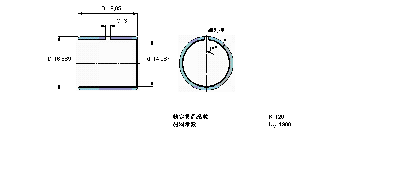 SKF 復合干滑動軸套, 帶英制尺寸PCZ0912M樣本圖片