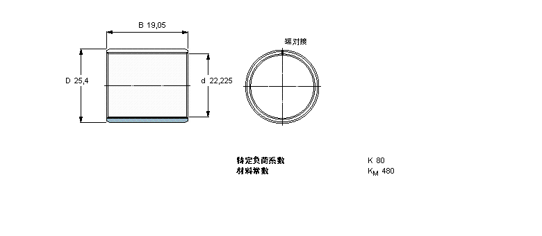 SKF 復合干滑動軸套, 帶英制尺寸PCZ1412B樣本圖片