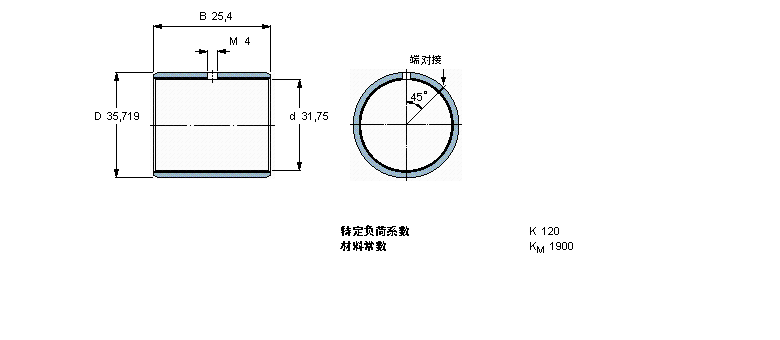 SKF 復(fù)合干滑動(dòng)軸套, 帶英制尺寸PCZ2016M樣本圖片