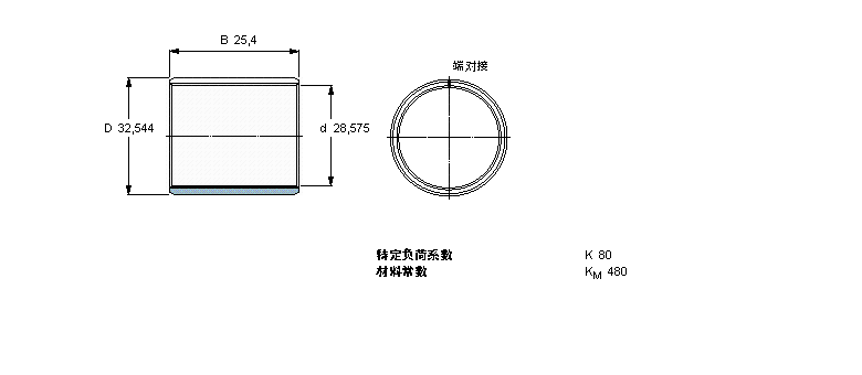 SKF 復(fù)合干滑動(dòng)軸套, 帶英制尺寸PCZ1816B樣本圖片