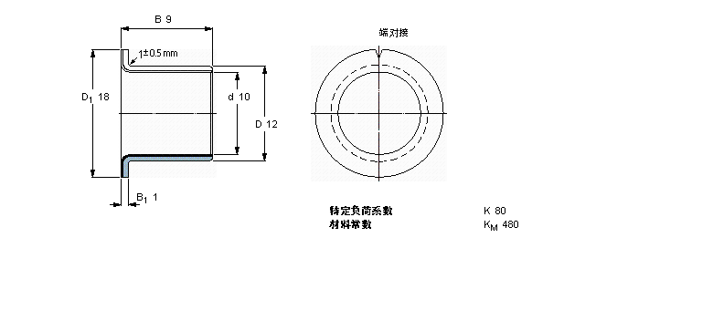 SKF 復(fù)合干滑動(dòng)帶法蘭軸套PCMF101209E樣本圖片